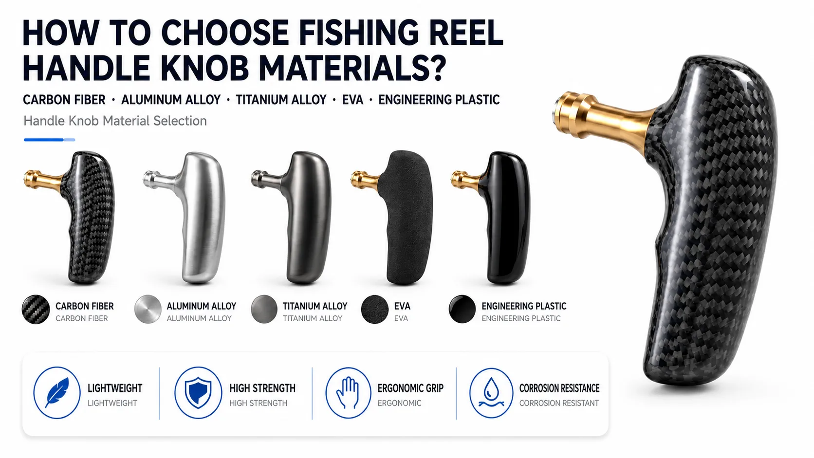 Fishing reel handle knob material selection guide: carbon fiber, aluminum alloy, titanium alloy, EVA and engineering plastic