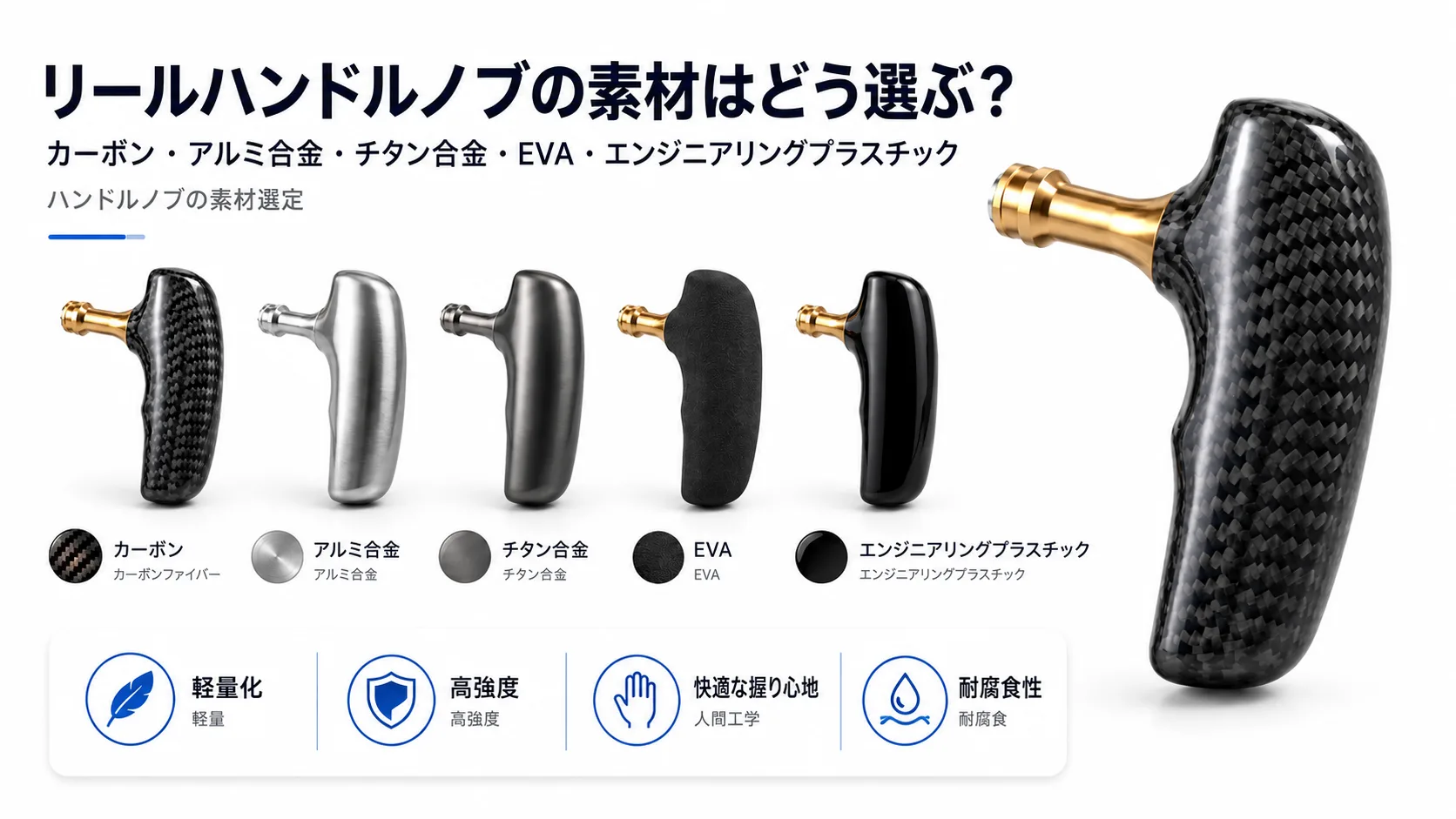 リールハンドルノブ素材選定ガイド:カーボン、アルミ合金、チタン合金、EVA、エンジニアリングプラスチック
