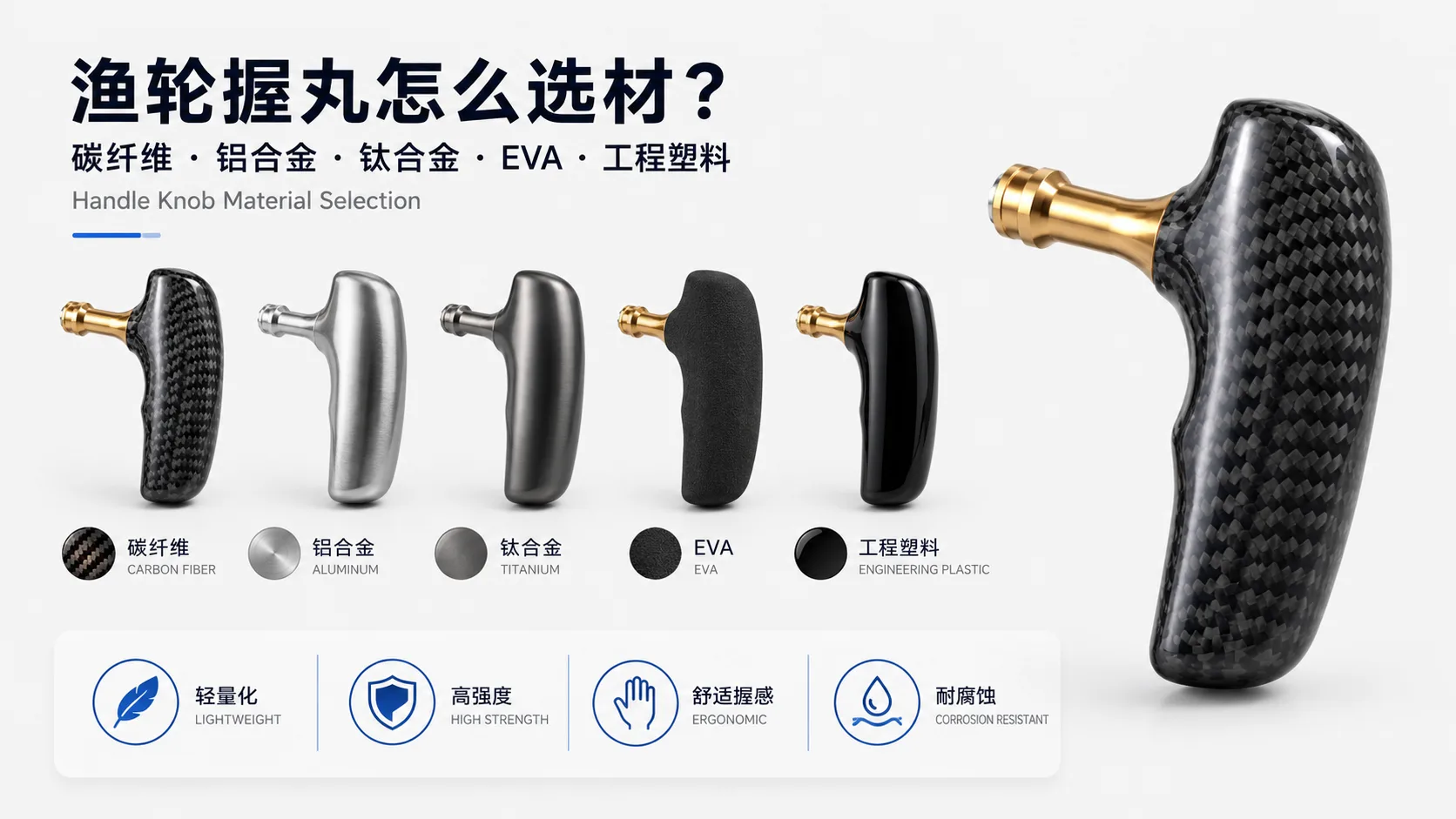 渔轮握丸材质选择指南:碳纤维、铝合金、钛合金、EVA与工程塑料